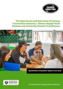 Cover of CC-A Evaluation Report 2017-2019